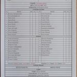 CSKA-Tsarsko selo 1:1